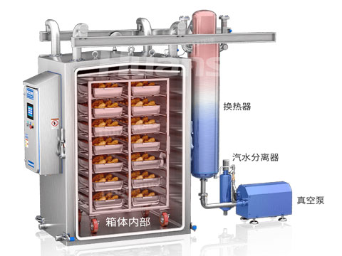 365英国上市真空冷却机